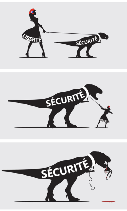 Liberty versus security depicted in three panels: 1) woman walking a leashed tiny T-Rex, 2) a women leading a large leashed T-Rex, 3) a huge leashed T-rex eating the woman trying to lead it.