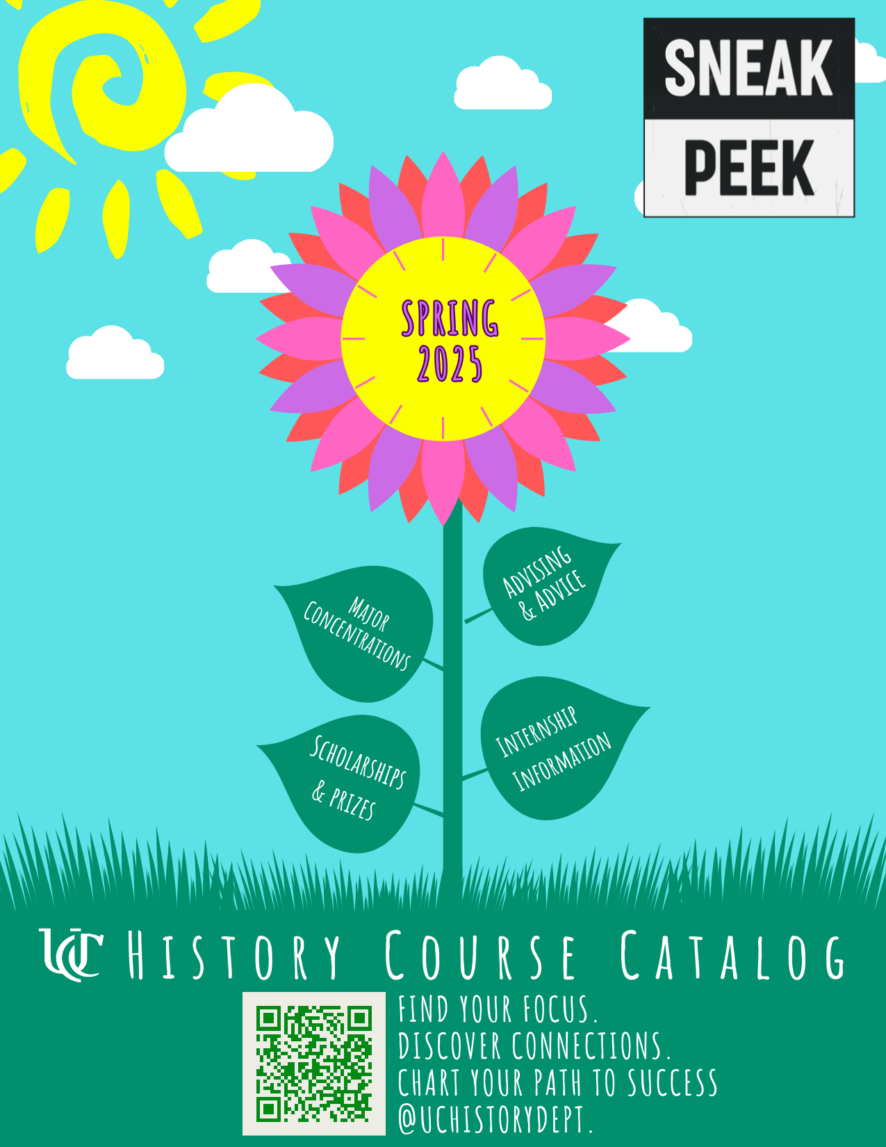 Spring 2025 UC Department of History Undergraduate Course Catalog